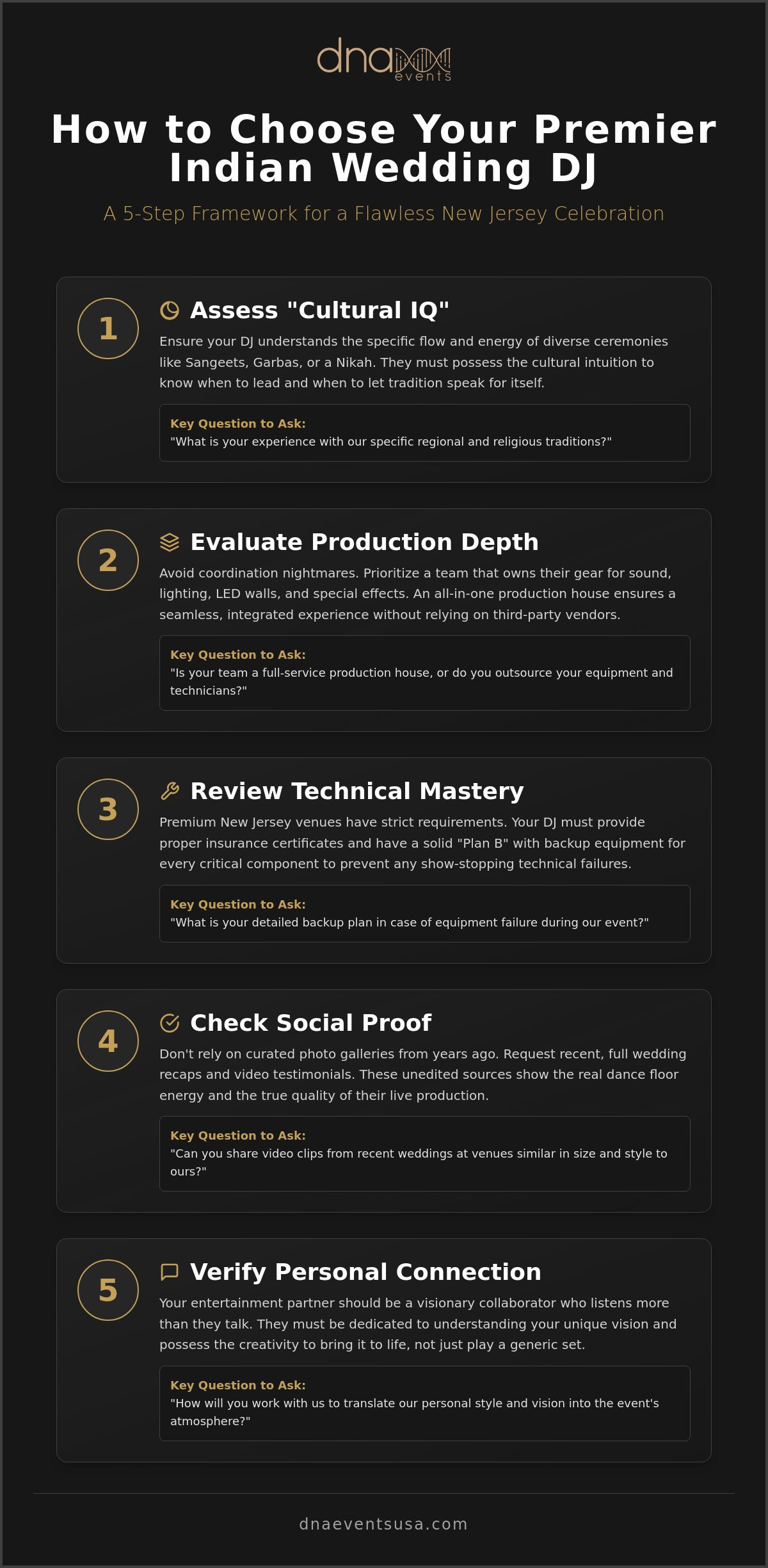 Indian Wedding DJ New Jersey: The Ultimate 2026 Hiring & Production Guide