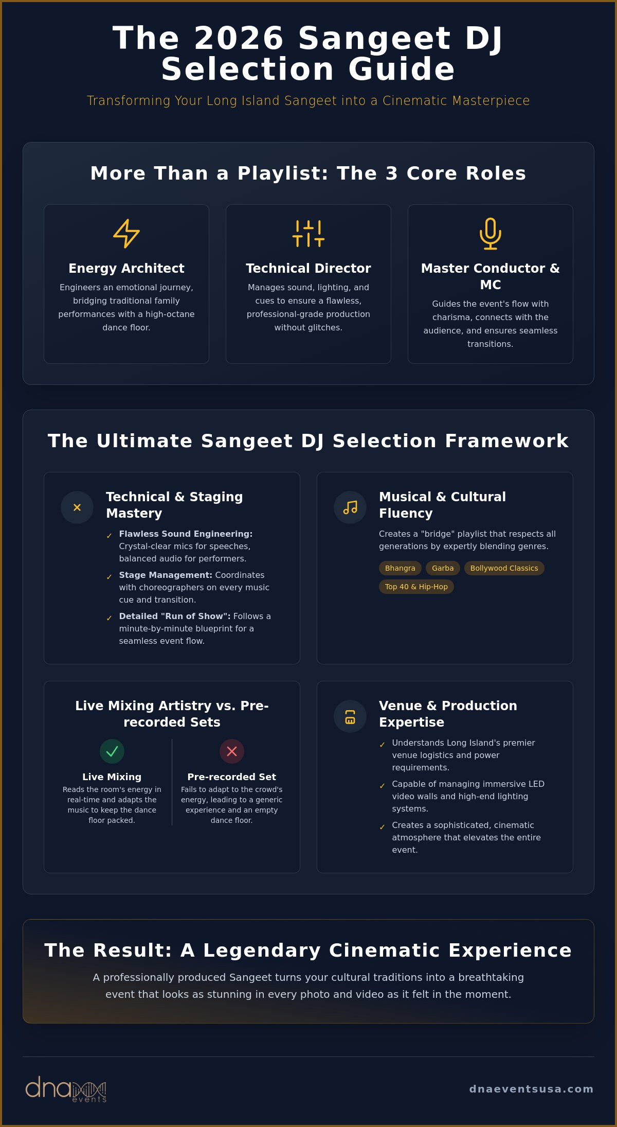 Sangeet DJ Long Island: The Ultimate Guide to Booking Your Performance Night Entertainment