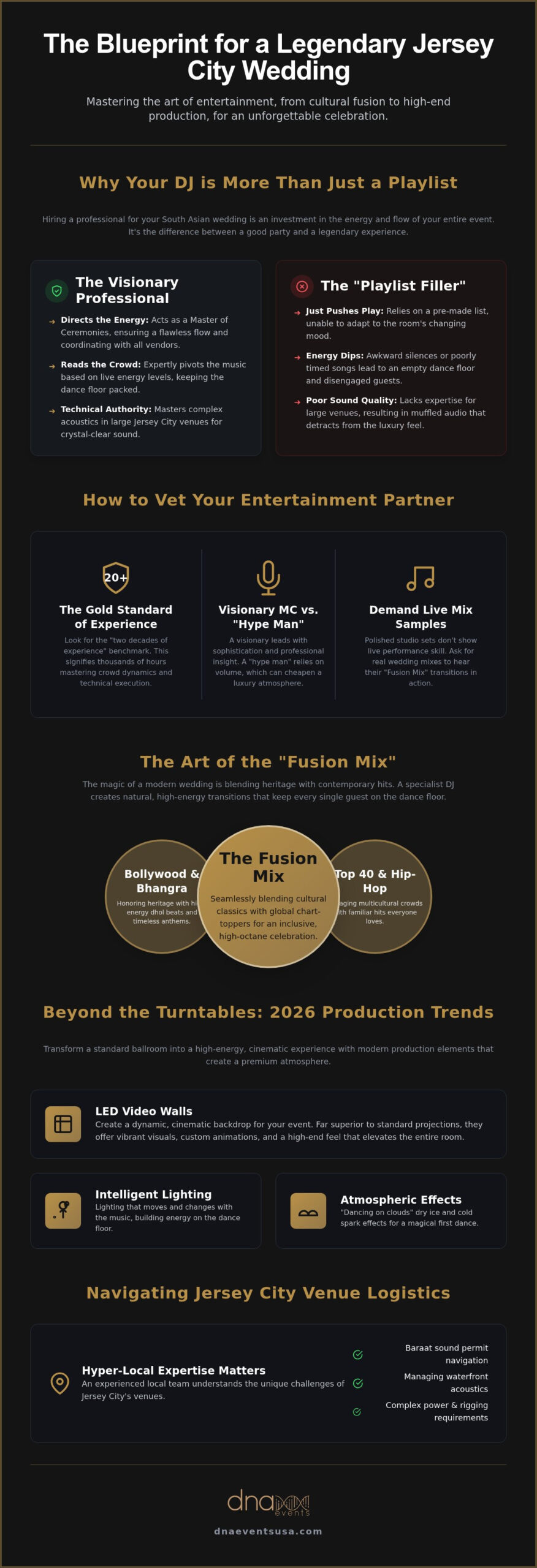 South Asian Wedding DJ Jersey City: The 2026 Buying Guide to Luxury Entertainment