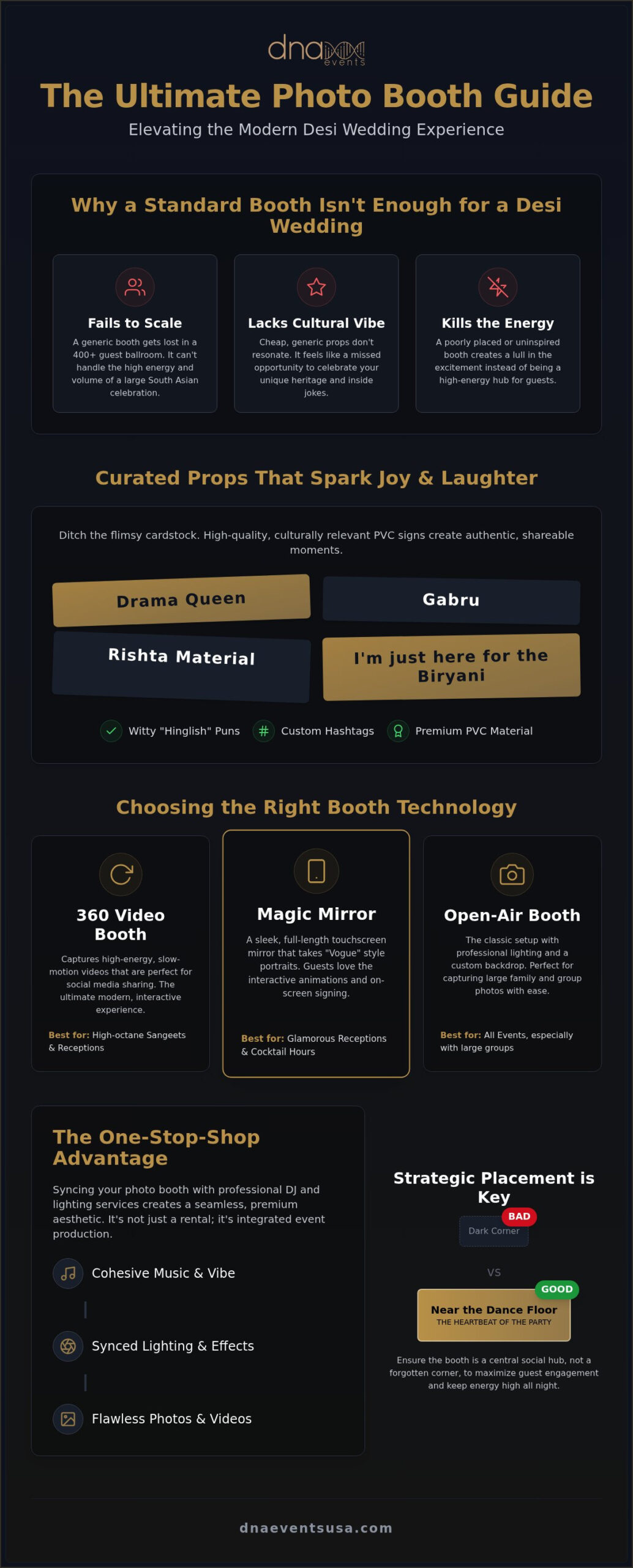 NJ Indian Wedding Photo Booth: 2026 Guide to Desi Props